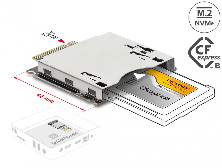 Adaptor Delock 64362 M.2 Key M la CFexpress Tip B