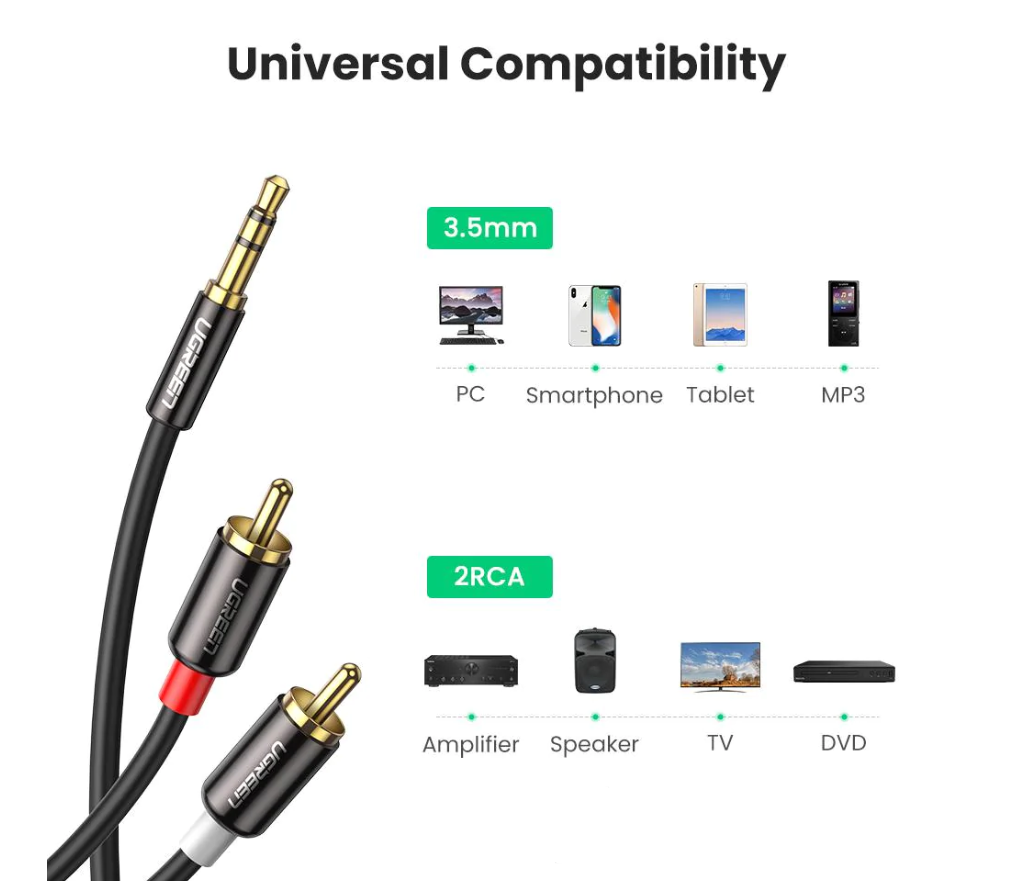 Cablu Audio Ugreen 3.5mm Jack la 2xRCA, 3m, Conectori Auriti - imagine 2