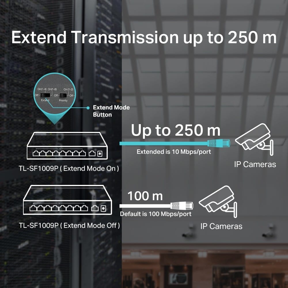 Switch TP-LINK TL-SF1009P 9 Porturi PoE 65W - Rețea Profesională - imagine 14