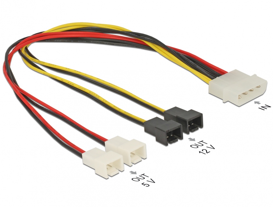 Cablu Molex 4-Ventilatoare Delock 83343