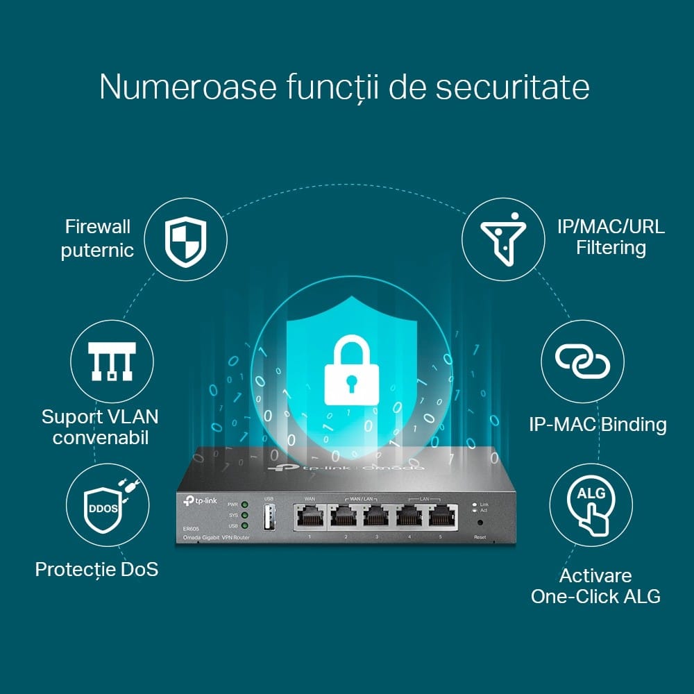 Router TP-LINK ER605 Omada Gigabit VPN V2 pentru Afaceri - imagine 17