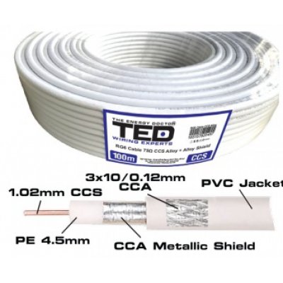 Cablu Coaxial RG6 75 Ohm 100m Ted Electric