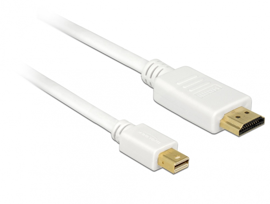 Cablu mini DisplayPort la HDMI 0.5m Alb Delock