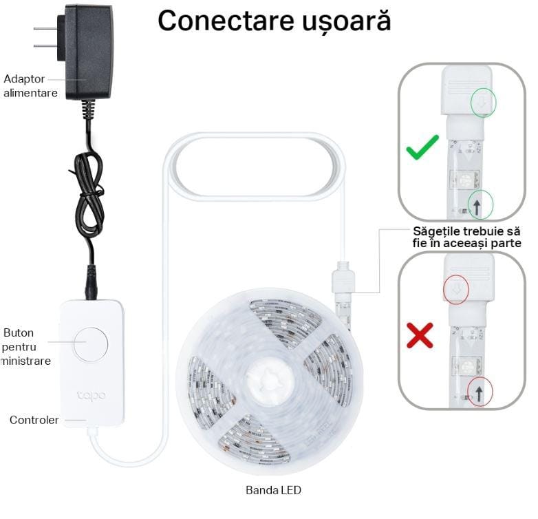 TP-Link Tapo L900-10 Bandă LED Smart 2x5m, 16 Milioane Culori - imagine 4
