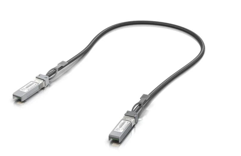 Cablu Ubiquiti 10Gbps, Performanță SFP+