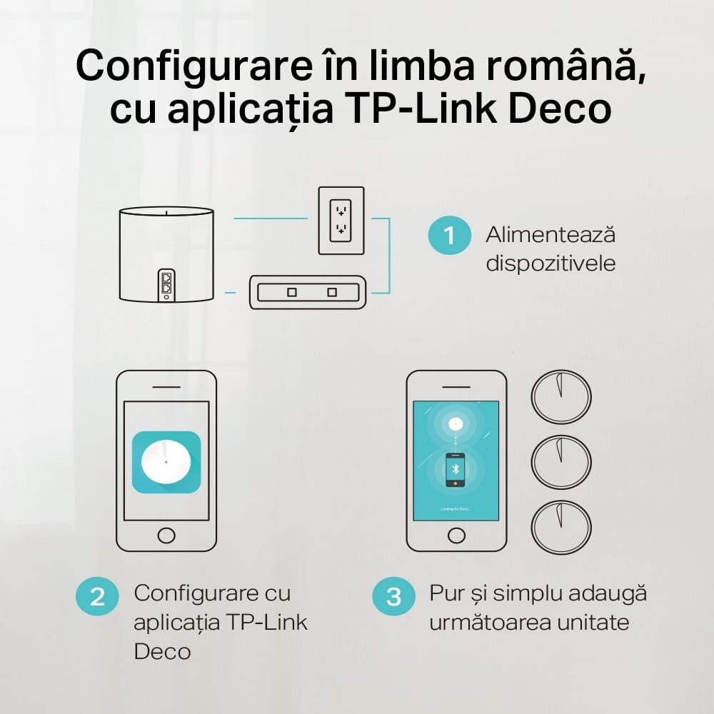 Sistem Mesh Wi-Fi TP-Link Deco M4 AC1200 - 2 Unități - imagine 8