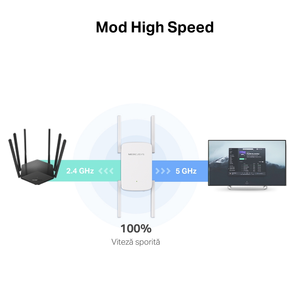 Range Extender Mercusys ME50G AC1900 Dual-Band - Semnal WiFi Puternic în Toată Casa - imagine 6