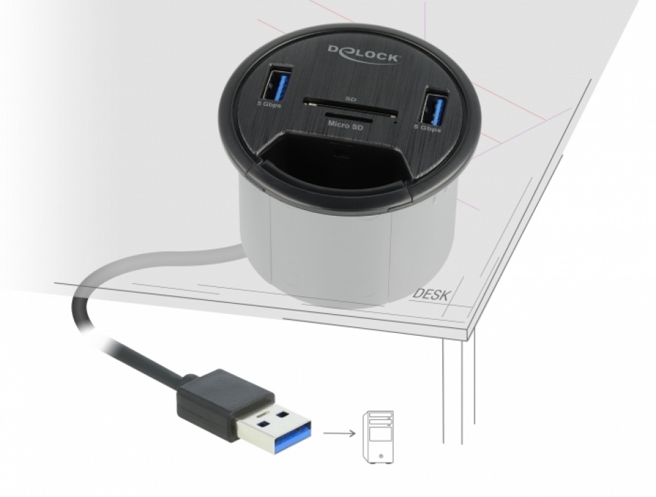 HUB USB 3.2 Delock montaj masă, card reader