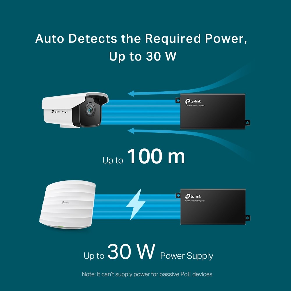 Injector PoE+ Gigabit 30W TP-Link TL-PoE160S - imagine 6