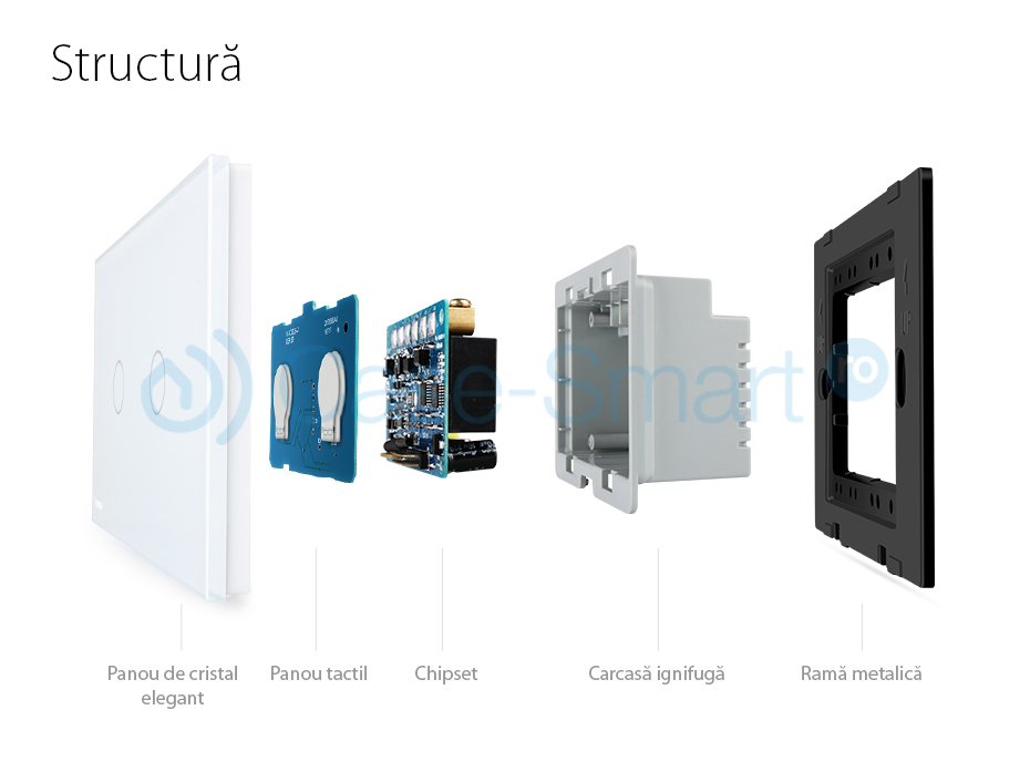 Intrerupator Dublu cu Variator Touch Livolo - imagine 3
