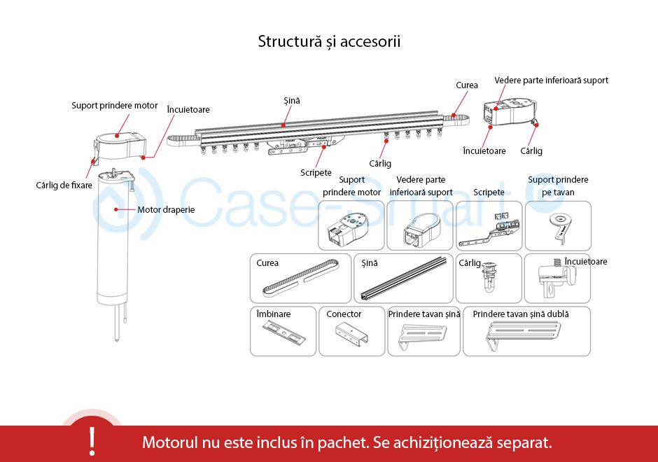 Sina Draperie Orvibo, Compatibilă Motor, 3cm - imagine 3