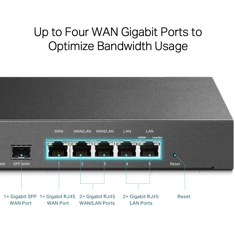 Router TP-LINK ER7206 Gigabit Multi-WAN VPN pentru Afaceri - imagine 6