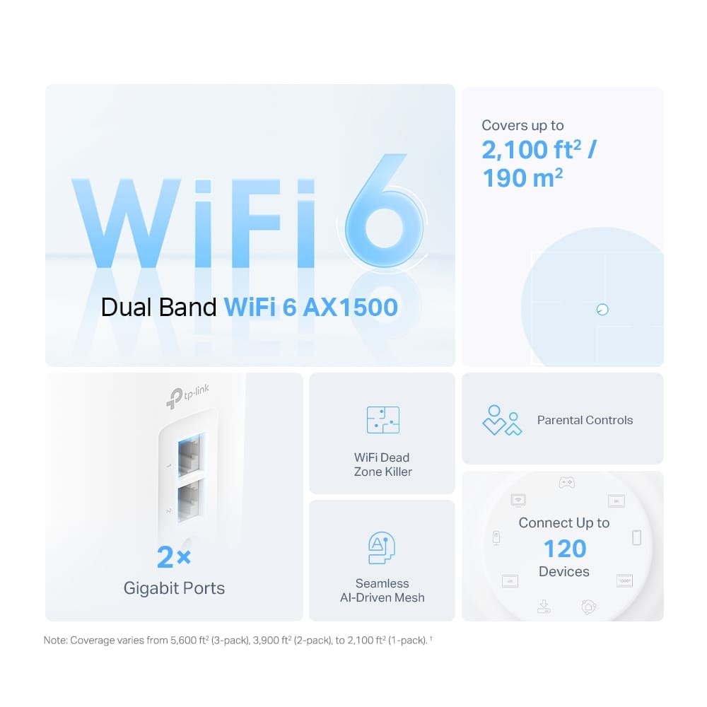 TP-Link DECO X10 Mesh Wi-Fi 6 AX1500 - 2 Unități, Acoperire Completă - imagine 5