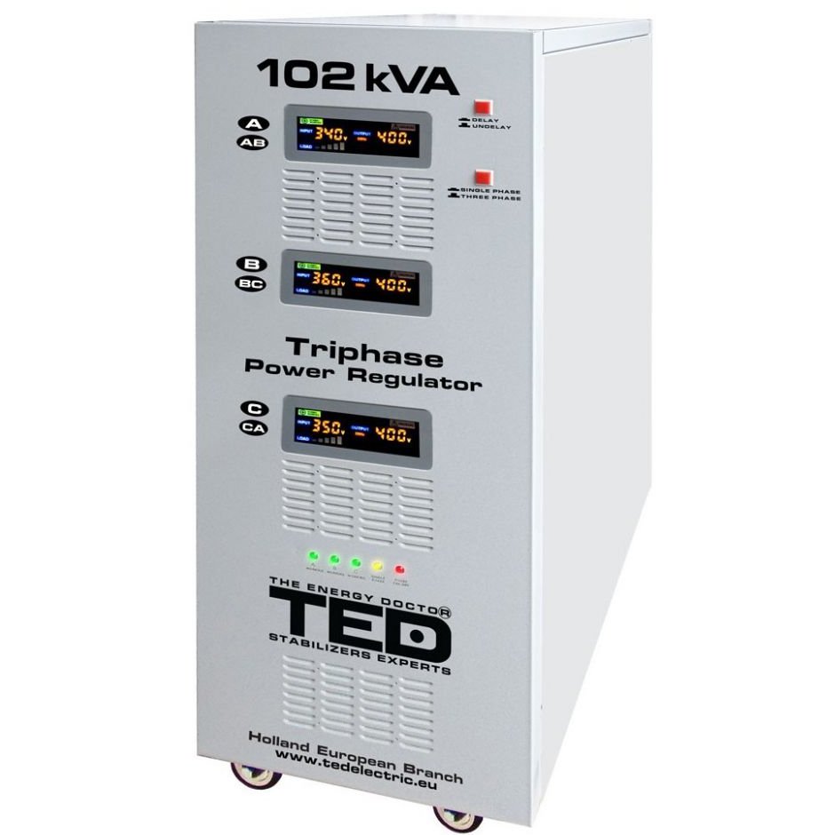 Stabilizator 102KVA Ted Electric, Servomotor