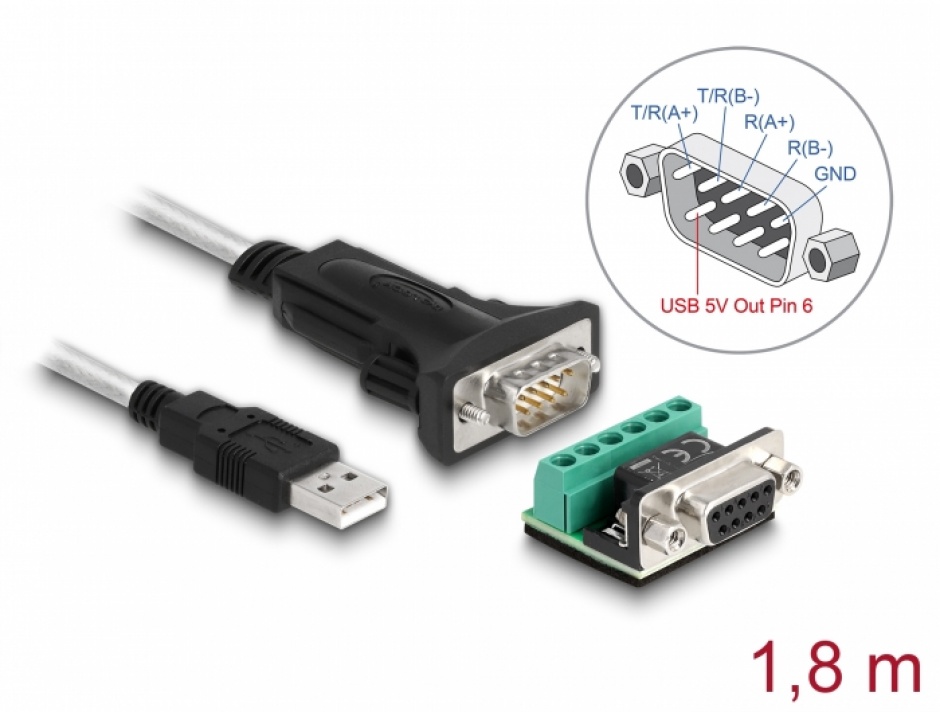 Adaptor USB la Serial RS-422/485 Delock