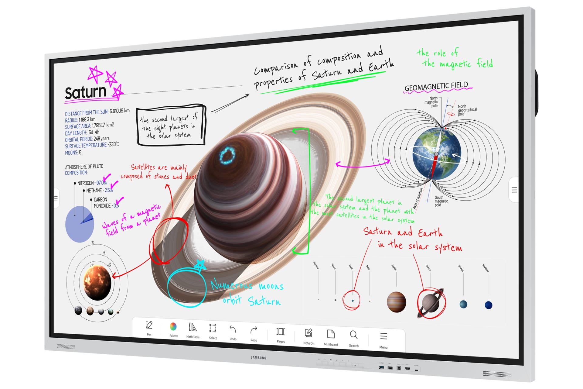 Display Interactiv Samsung Flip Pro 85" 4K UHD - Touch 20 puncte - imagine 13