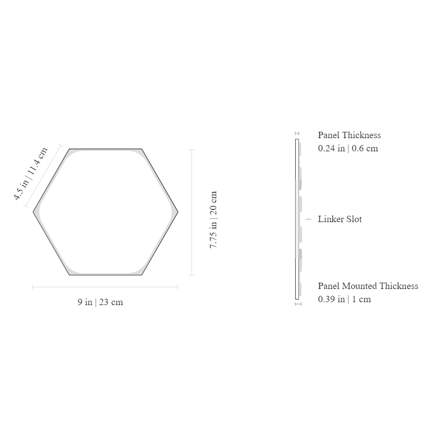 Kit Extensie 3 Panouri Nanoleaf Shapes Hexagons - imagine 4