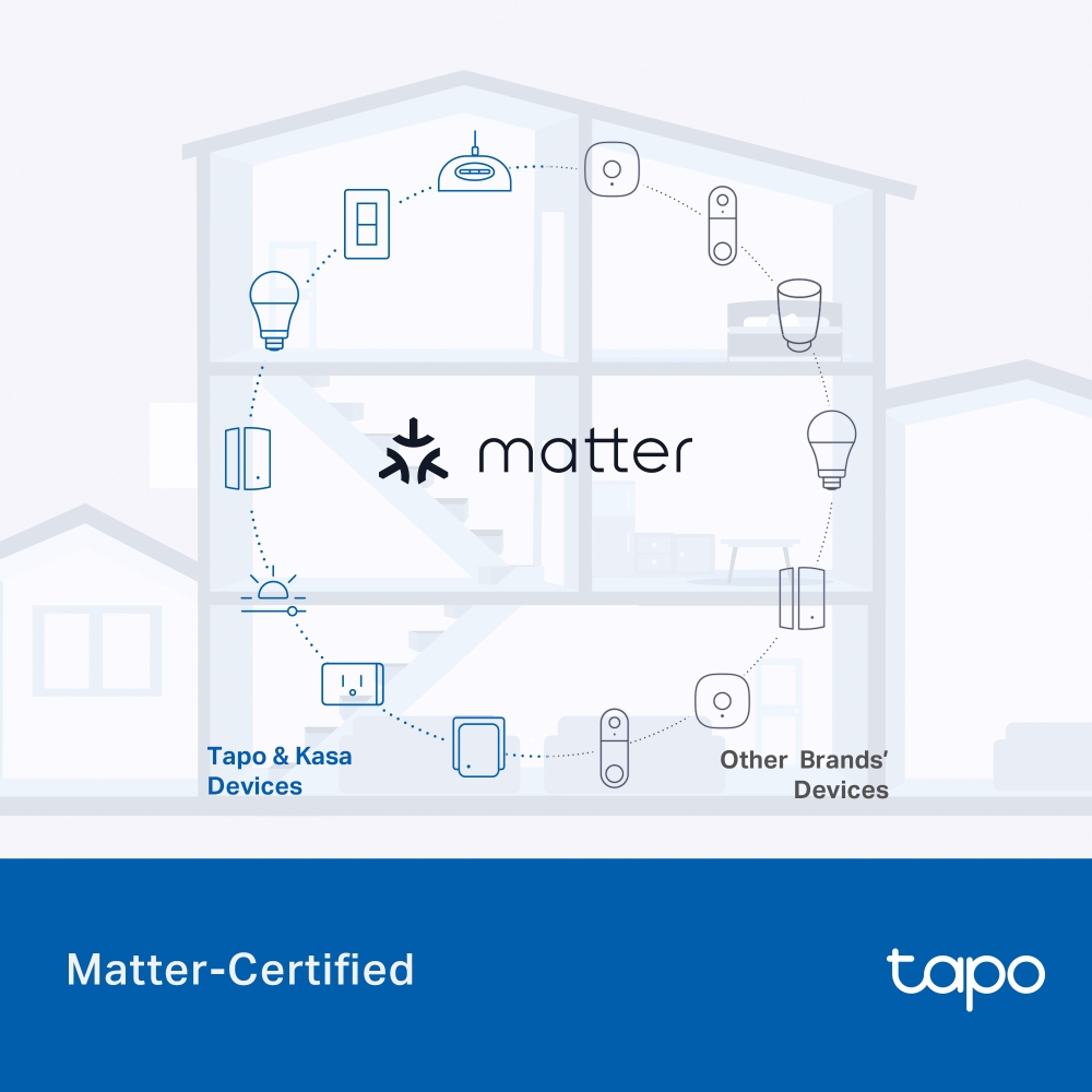 Priză inteligentă Wi-Fi exterior TP-LINK Tapo P410M Matter IP54 - imagine 11