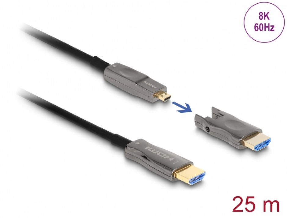 Cablu Optic HDMI 5in1 8K 25m Delock