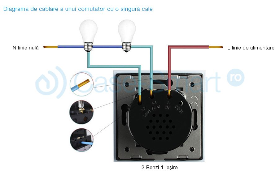 Modul Intrerupator Draperie LIVOLO Wireless Touch - imagine 2