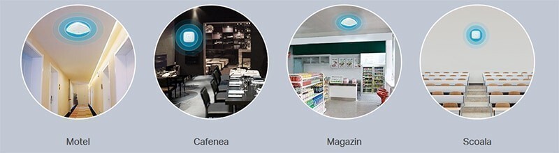 TP-Link EAP245 Access Point Wireless AC1750 Omada - Rețea Business - imagine 4