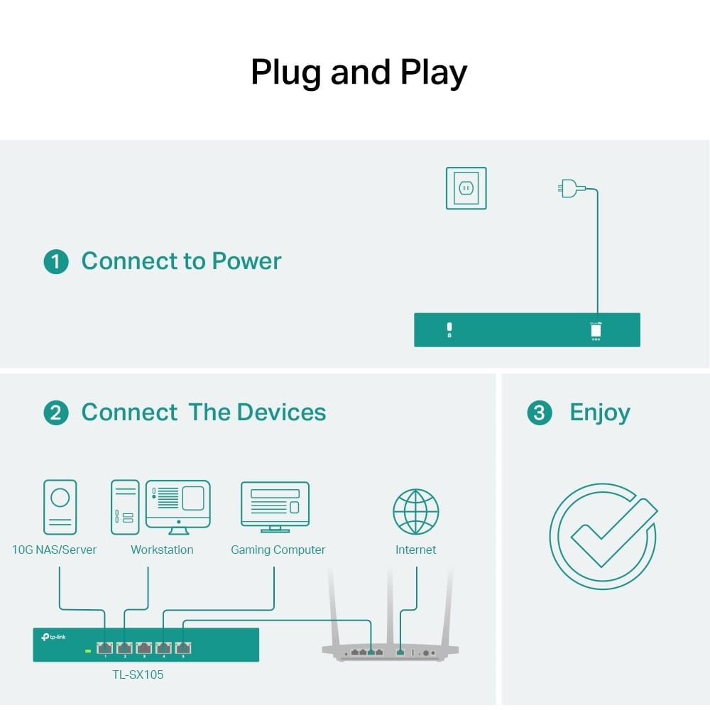 Switch TP-LINK TL-SX105 5 Porturi 10G Multi-Gigabit Metal - imagine 8