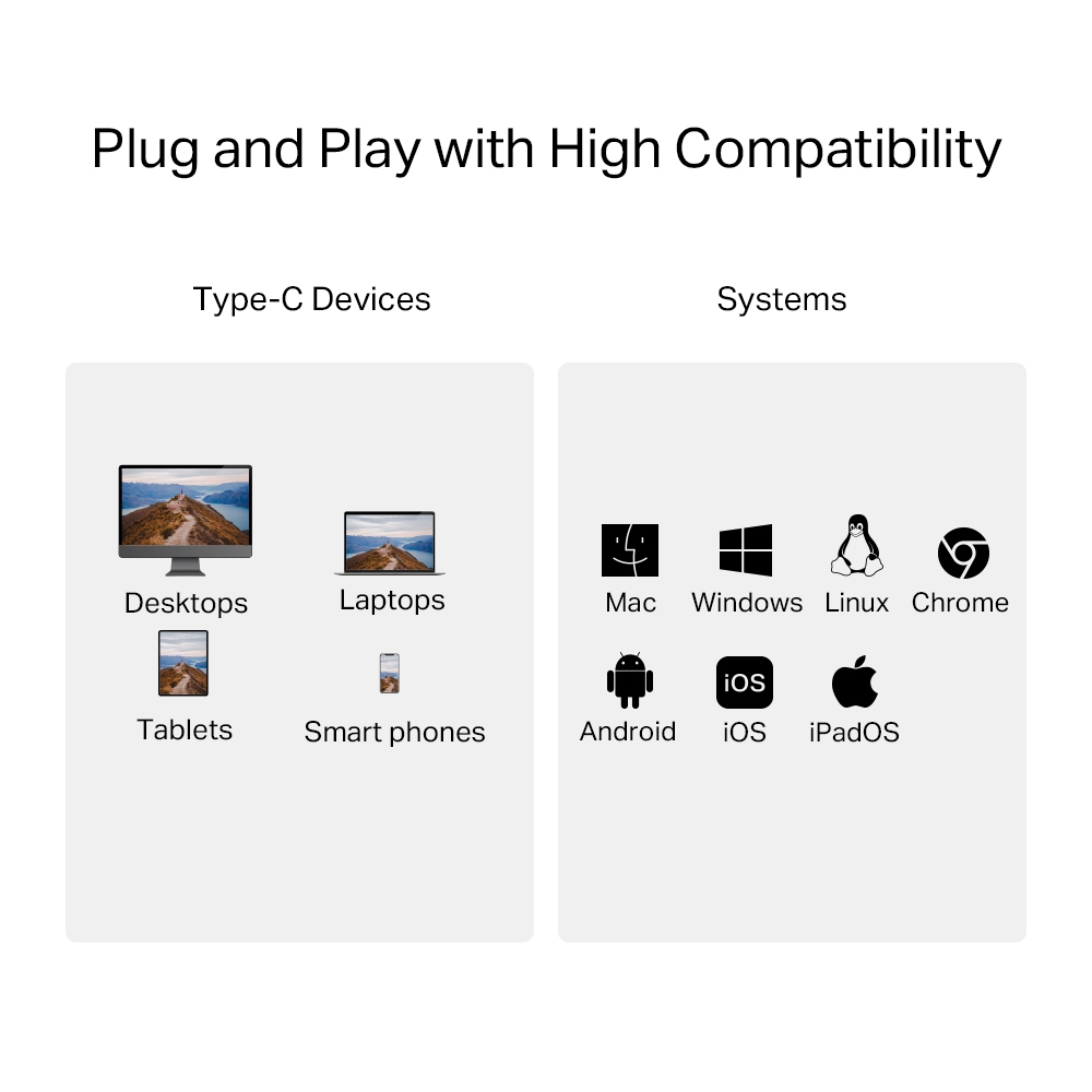 Cititor de Carduri TP-LINK UA440C UHS-II USB-C 3.0 - imagine 7