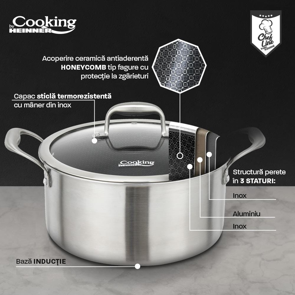 Semioală Heinner Titanium3 Inox 7L - Calitate Premium - imagine 12