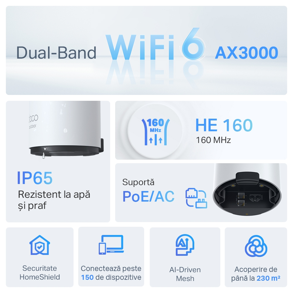 Router Mesh Exterior TP-Link Deco X50 AX3000 WiFi 6 - imagine 6