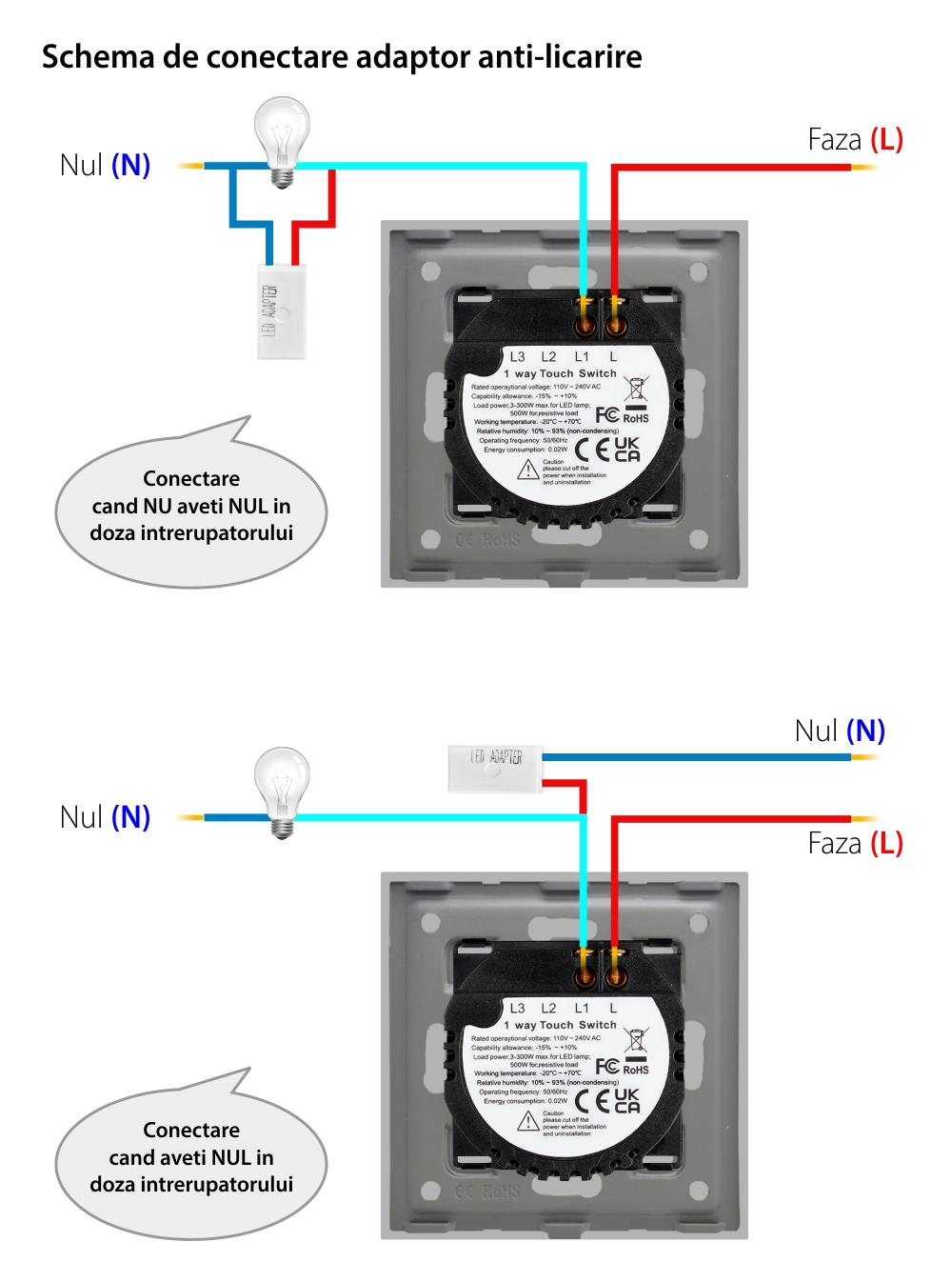 Adaptor Anti-Licarire LED LUXION - imagine 5