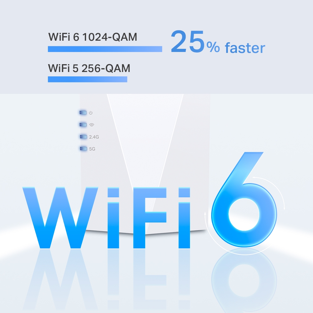 Range Extender TP-Link RE600X Wi-Fi 6 AX1800 - Semnal Puternic - imagine 4