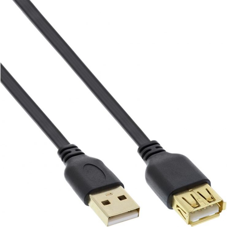 Cablu prelungitor USB 2.0 Flat 2m InLine