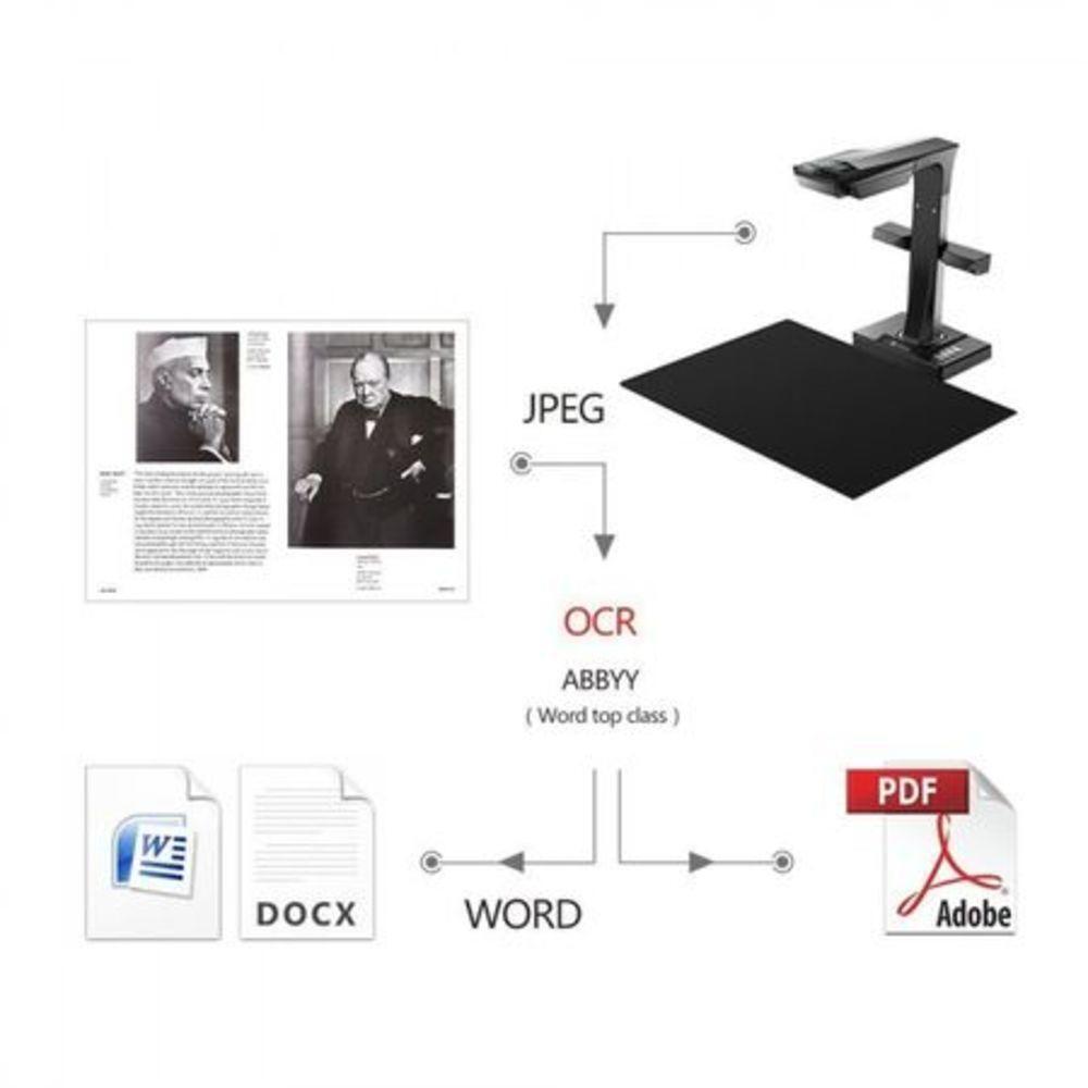 Scanner Czur ET 18 PRO Profesional - imagine 6