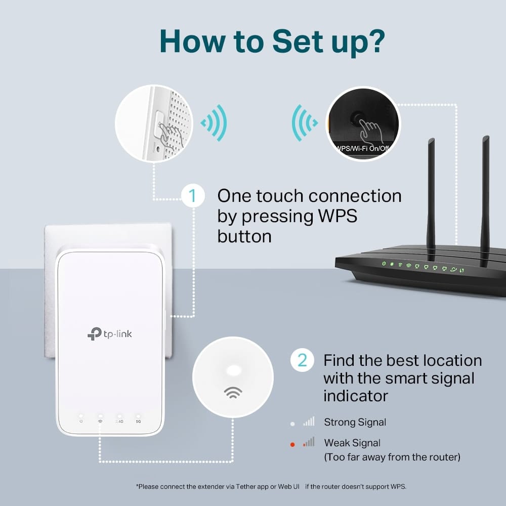 Range Extender TP-LINK RE300 AC1200 OneMesh Dual-Band - imagine 15