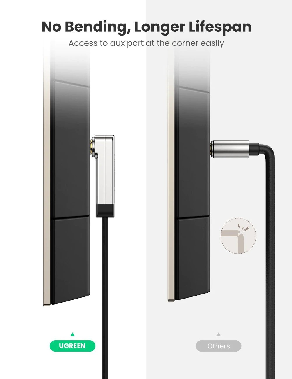 Cablu Audio UGREEN AV119 3.5mm 1m Negru - Conectori Auriti - imagine 2