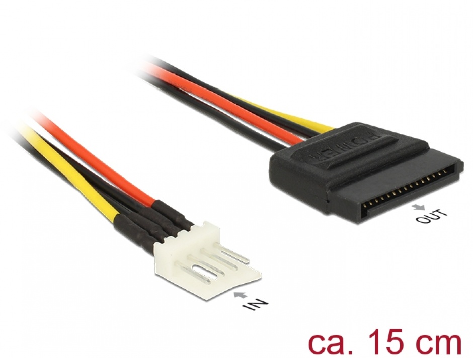 Cablu SATA 15p la 4p Floppy Delock 15cm