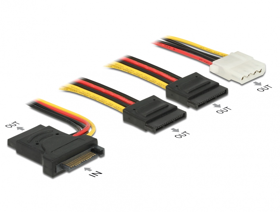 Cablu Splitter SATA 3x1 + Molex Delock 20cm