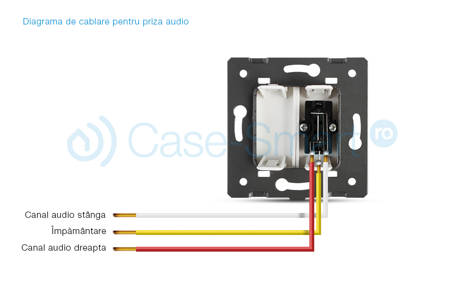 Priză Audio Livolo cu Rămă Sticlă - imagine 5