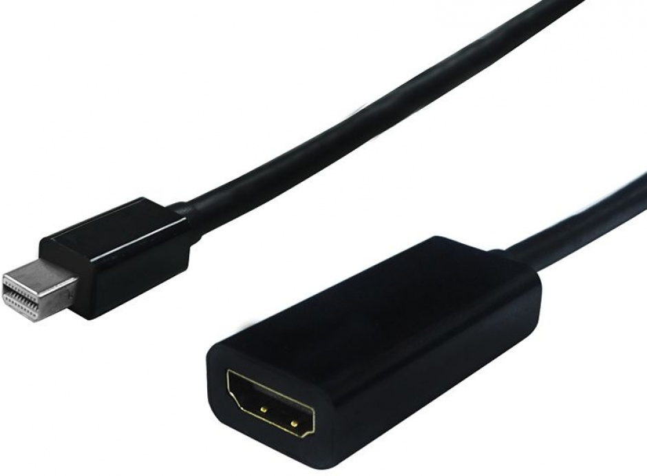 Adaptor Mini DisplayPort la HDMI T-M OEM