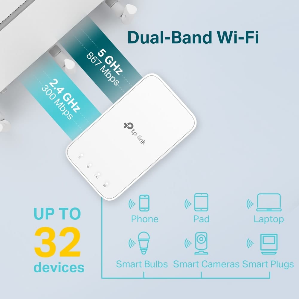 Range Extender TP-LINK RE300 AC1200 OneMesh Dual-Band - imagine 14
