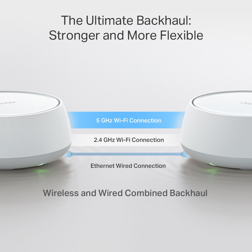 TP-Link Deco BE25 Wi-Fi 7 Mesh BE5000 (3-Pack) - Acoperire Totală - imagine 8