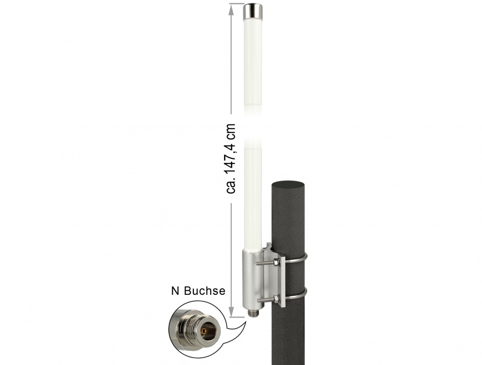 Antena LoRa 868 MHz 8 dBi Delock Exterior