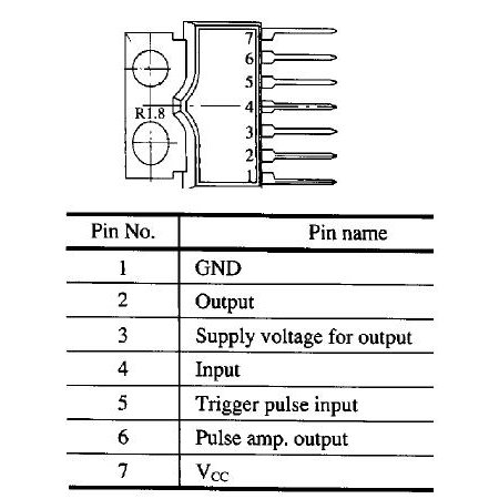 Circuit Deflexie Verticală AN5521 LTC