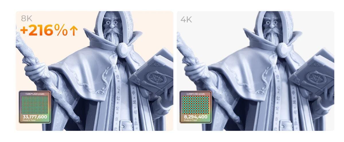 Imprimanta 3D Creality Halot-MAGE SLA 8K - Profesionala - imagine 11