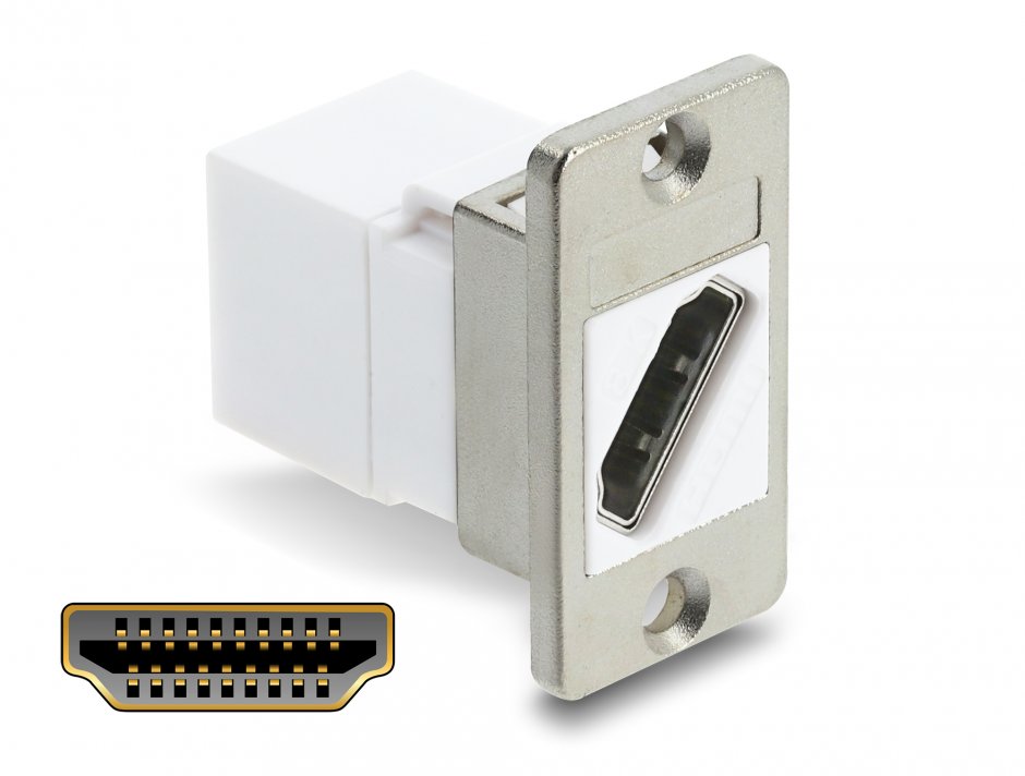 Modul HDMI Montare Panou 8K60Hz Alb Delock 91101