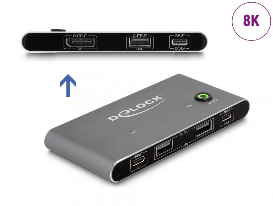 Switch KVM USB type C la DisplayPort 8K30Hz/4K144Hz cu USB 2.0, Delock 11487