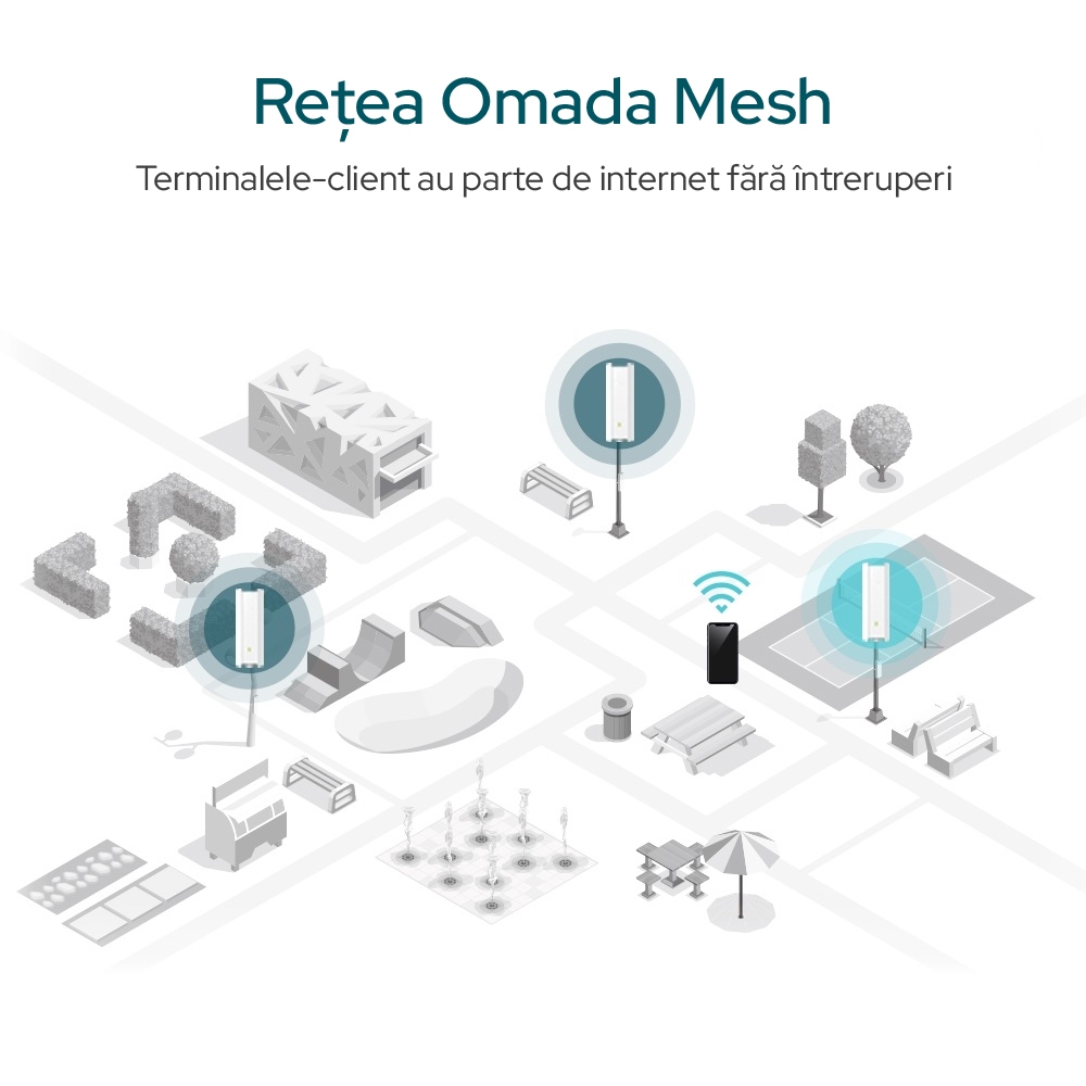 Access Point TP-LINK EAP623-OUTDOOR AX1800 WiFi 6 Exterior - imagine 9
